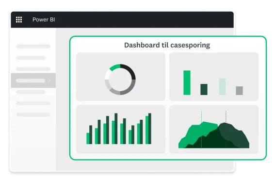 Skærmbillede af et dashbord til sporing af cases, som er udviklet med SurveyMonkey-data i Microsoft Power BI