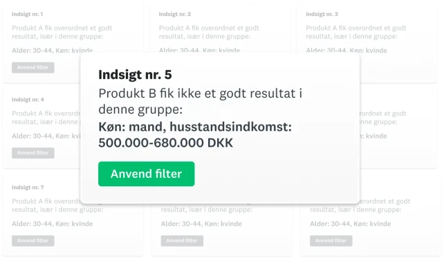 Indsigt nr. 5 – Reklame B fik ikke et godt resultat i denne gruppe: Køn – mand, husstandsindkomst 500.000-680.000 DKK