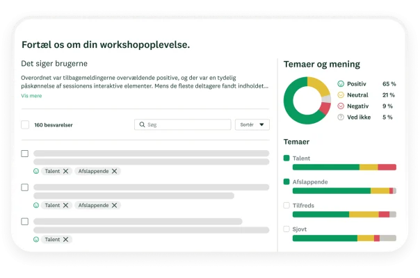 Diagrammer, der viser temaer og meningsanalyser for en spørgeundersøgelse