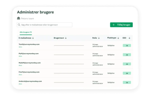 Skærm til brugeradministration på SurveyMonkey