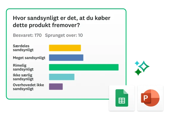 Søjlediagram, der viser resultater af et spørgsmål, der spørger, hvor sandsynligt det er, at du køber produktet fremover, ved siden af PowerPoint- og Excel-ikoner