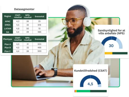 Mand arbejder på computer ved siden af to skærmbilleder af NPS- og CSAT-resultater og et regneark, der viser analysen