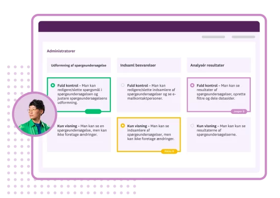 Skærmbillede af administratorindstillinger i SurveyMonkey, der viser forskellige brugere med forskellige tilladelser til oprettelse af spørgeundersøgelser og adgang til analyser
