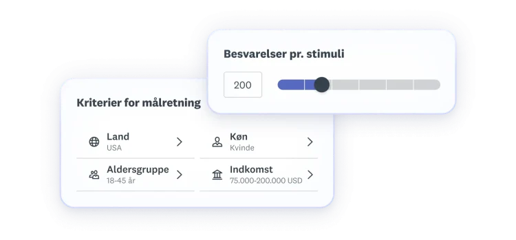 Udvalg af målretningskriterier, hvor landet er USA, aldersgruppen er 18-45 år, kønnet er kvinde, og indkomsten er 75‑120.000 amerikanske dollars