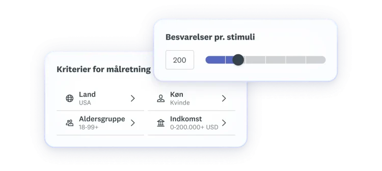 Målretningskriterier, hvor landet er USA, aldersgruppen er 18-99 år, kønnet er kvinde og indkomst er 0‑200.000 amerikanske dollars.