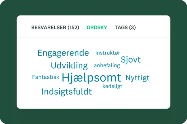 En illustration med en ordsky, der viser nøgleudtryk fra besvarelser af spørgeundersøgelser, hvor store ord som "nyttig" og "indsigtsfuld" indikerer en højere frekvens.