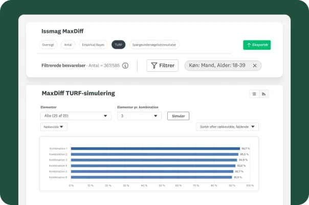 Der bliver vist en personlig e-mailinvitation fra Viverly med emnet "Hej Natalie" Mailen beder om feedback på modtaget support. Pilgrafik viser data, der flyder fra et SurveyMonkey-logo til et Salesforce-logo.