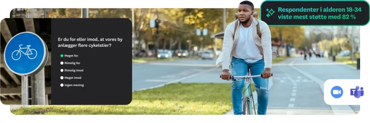 En mand, som cykler på en cykelsti. Der vises en meningsmåling til mobilenheder, der spørger om støtte til at tilføje flere cykelstier. En tekstboks angiver: "Respondenter i alderen 18-34 var mest positive med 82 %". Logoer for Zoom og Microsoft Teams vises.