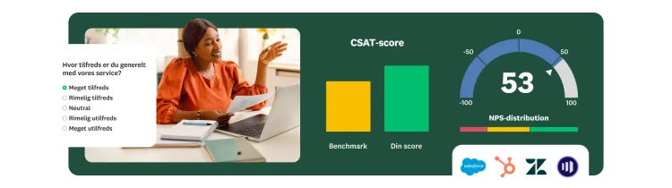 En kvinde ved et skrivebord ser på spørgeundersøgelsesspørgsmål på et dashboard, der viser CSAT- og NPS‑resultater.
