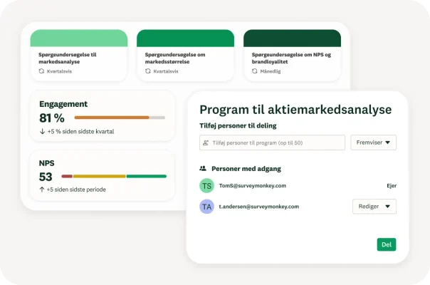 Modal til deling af markedsanalyseprogram via dashboard for målinger