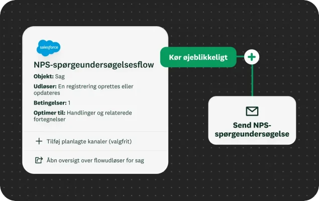 NPS-spørgeundersøgelse udløst via Salesforce-integrationsflow