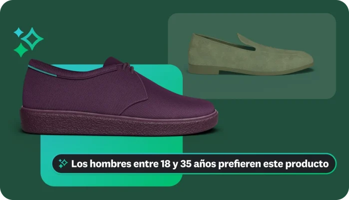 Un recuadro muestra dos zapatos diferentes. Un cuadro de texto dice que los hombres de entre 18 y 35 años prefirieron cierto producto, indicando cierta información demográfica.