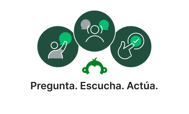 Pregunta-Escucha-Actúa