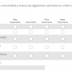 Pregunta electoral tipo matriz