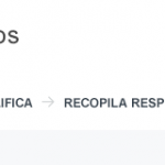 Presenta los resultados