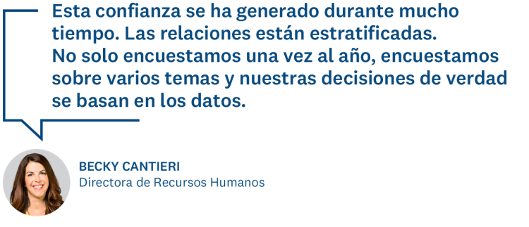 Infundir confianza en los empleados