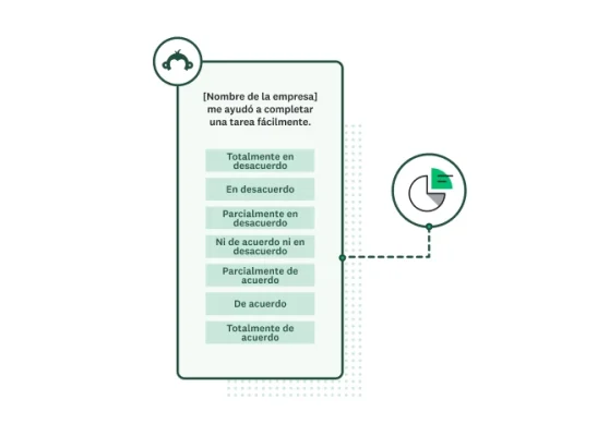 Visualización de la pregunta de la encuesta del indicador de esfuerzo del cliente