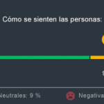 San-Pellegrino-Sentiment-1_es-419