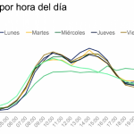 Screen-Shot-2019-07-01-at-3.27.21-PM_es-419