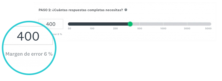 Ejemplo de margen de error en la calculadora de SurveyMonkey Audience