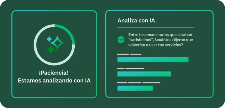 Una gráfica circular muestra el progreso del análisis impulsado por IA junto a indicaciones para la IA con preguntas sobre los encuestados.