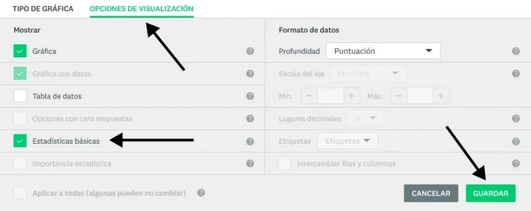 Opciones de visualización para ver las estadísticas básicas