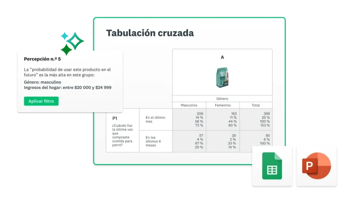 Captura de pantalla de tabulación cruzada y percepciones de SurveyMonkey junto a los logotipos de PowerPoint y Excel