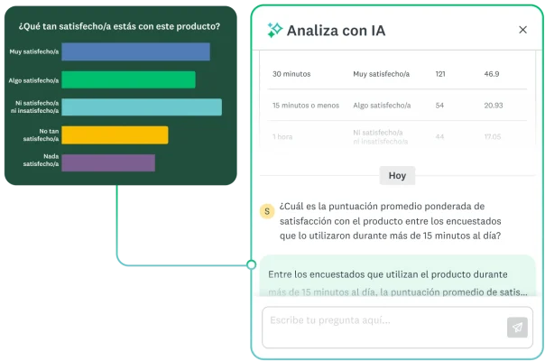 La función Analiza con IA brinda información basada en los resultados de la encuesta