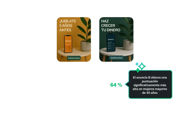 Prueba de conceptos entre dos anuncios que muestra que el anuncio B obtuvo una puntuación significativamente más alta entre las mujeres mayores de 40 años