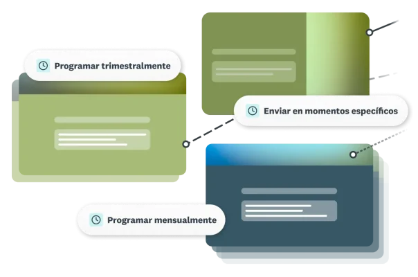 Líneas que conectan encuestas, con opciones para programarlas trimestral o mensualmente, o enviarlas en momentos específicos