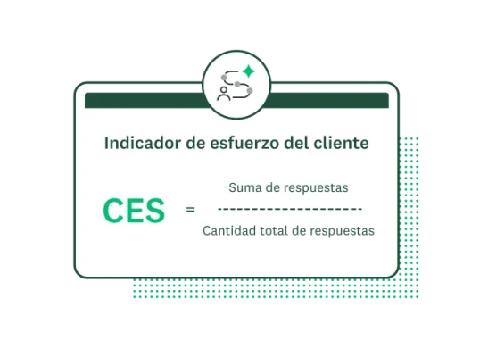 Ecuación del indicador de esfuerzo del cliente (CES)