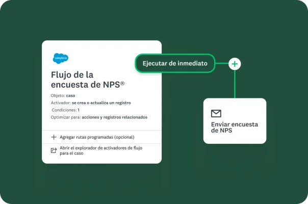 Captura de pantalla de las opciones de automatización en SurveyMonkey, en donde se está configurando un activador para enviar una encuesta de NPS®