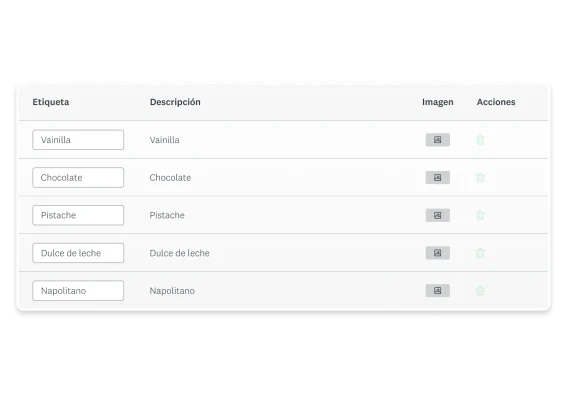 Captura de pantalla de la configuración de un estudio de MaxDiff de SurveyMonkey en el que se comparan distintos sabores de helado.