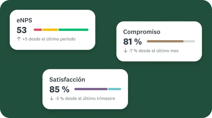 Vista previa de un panel con métricas de compromiso de los empleados, incluido el puntaje de eNPS, el porcentaje general de compromiso y los niveles de satisfacción de los empleados.