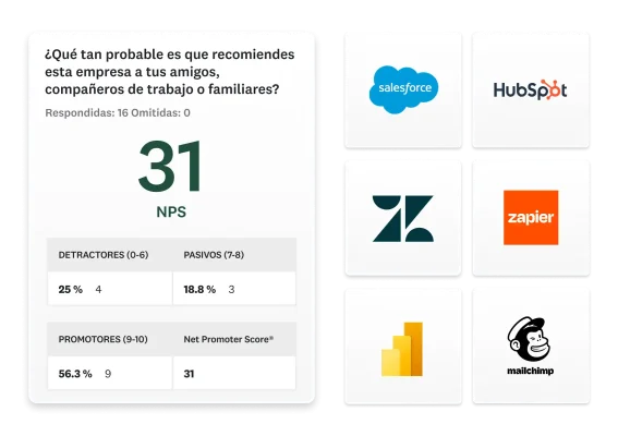 Captura de pantalla que muestra los resultados de un índice NPS y los logotipos de las integraciones.