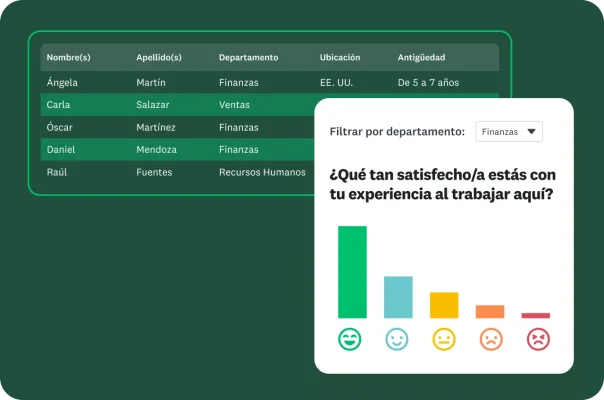 Captura de pantalla de una tabla de datos de empleados junto a una gráfica de resultados de una encuesta sobre la satisfacción con la experiencia laboral.