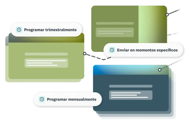 Líneas que conectan encuestas, con opciones para programarlas trimestral o mensualmente, o enviarlas en momentos específicos