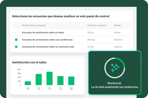 Un panel de control que muestra los resultados de un sondeo. La sección superior incluye las siguientes encuestas: Encuesta de satisfacción sobre un taller, Encuesta de comentarios sobre una conferencia y Encuesta de comentarios sobre un seminario web. La sección inferior incluye una gráfica de barras que indica la satisfacción con un taller y un cuadro que indica que la IA está realizando un análisis de tendencias.