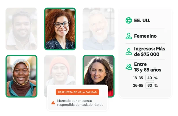 Personas con datos demográficos (EE. UU., mujeres, ingresos de más de $75 000 y edades entre 18 y 65 años), y una alerta que muestra una respuesta de mala calidad porque fue respondida demasiado rápido.