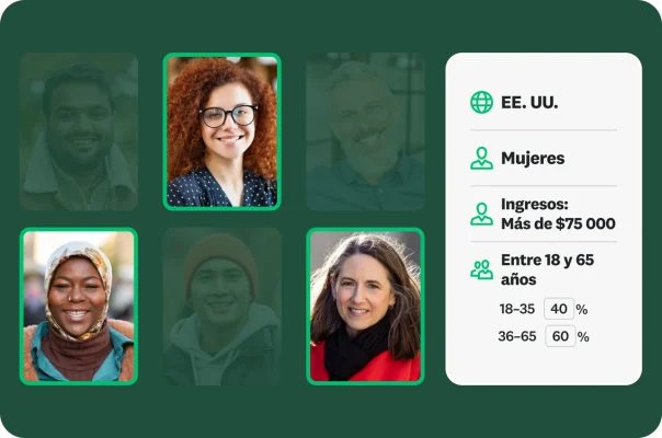 Fotografías de cara de diferentes mujeres, junto a una tabla con información demográfica que indica lo siguiente: EE. UU., mujeres, ingresos superiores a USD 75 000 y de entre 18 y 65 años