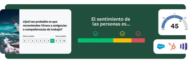 Pregunta de encuesta que indica: “¿Qué tan probable es que recomiendes Vivara a amigos/as o compañeros/as de trabajo?”, junto a una gráfica de barras que muestra cómo se sienten las personas y una puntuación de NPS® de 45.
