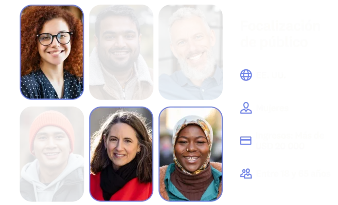 Encabezado con el texto Focalización de público junto a diferentes retratos de mujeres, con un recuadro que muestra Estados Unidos, mujeres, ingresos superiores a 20 000 dólares, edades entre 18 y 65 años