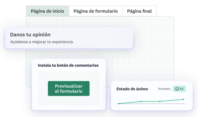 Interfaz de la plataforma de GetFeedback que muestra el flujo de trabajo del generador de formularios, la configuración del botón de vista previa y el widget de análisis de sentimientos de los visitantes.