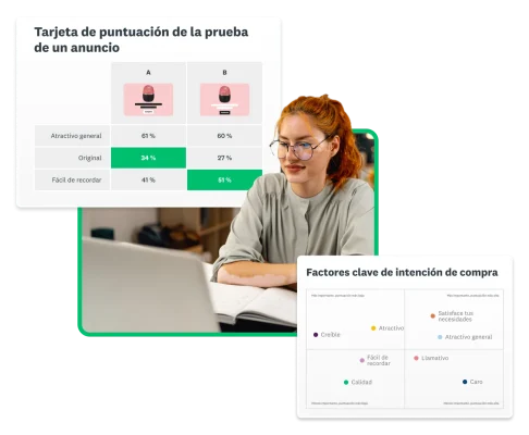 Mujer que trabaja en una computadora portátil, junto a capturas de pantalla de la solución de prueba de anuncios de SurveyMonkey