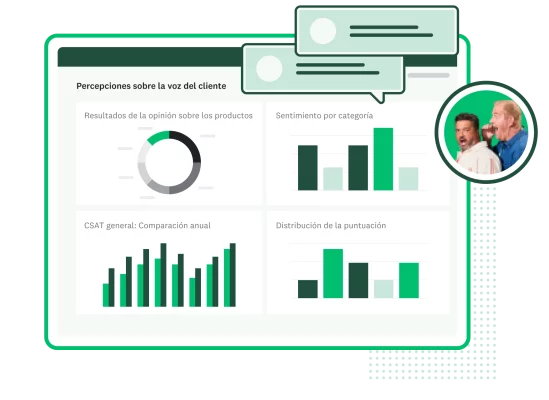 Captura de pantalla que muestra varias gráficas y tablas del análisis de SurveyMonkey