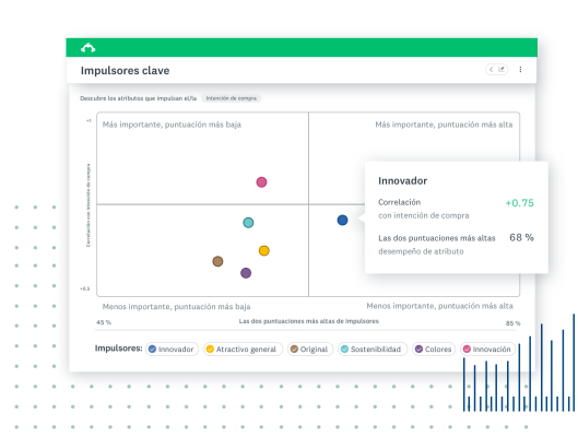marketresearch-consumersegmentation-keydrivers-es-LA