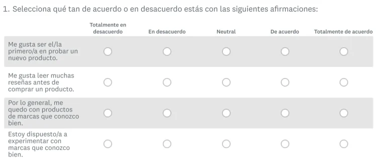 Pregunta cerrada de matriz