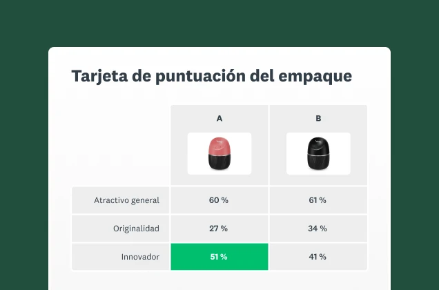 Captura de pantalla de la solución de SurveyMonkey para evaluación de empaque
