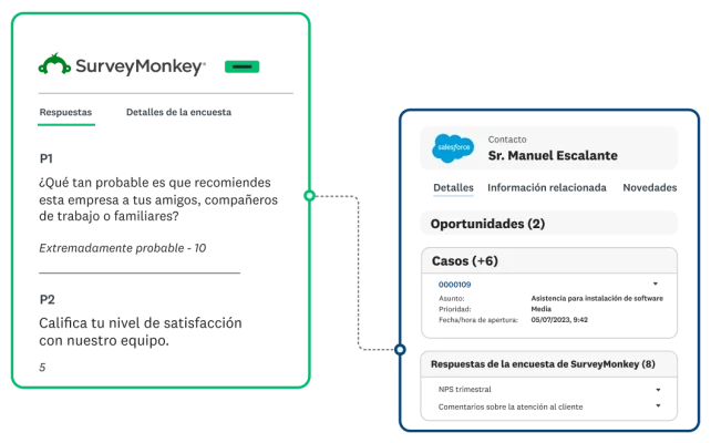 Captura de pantalla de la integración de Salesforce con SurveyMonkey