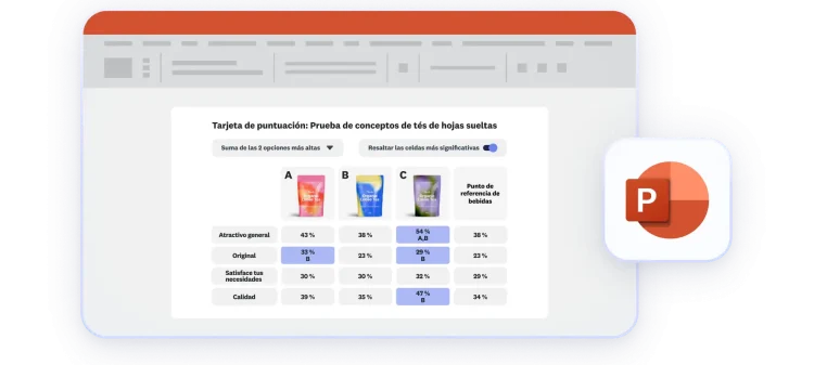 Tarjeta de puntuación en formato de presentación PowerPoint